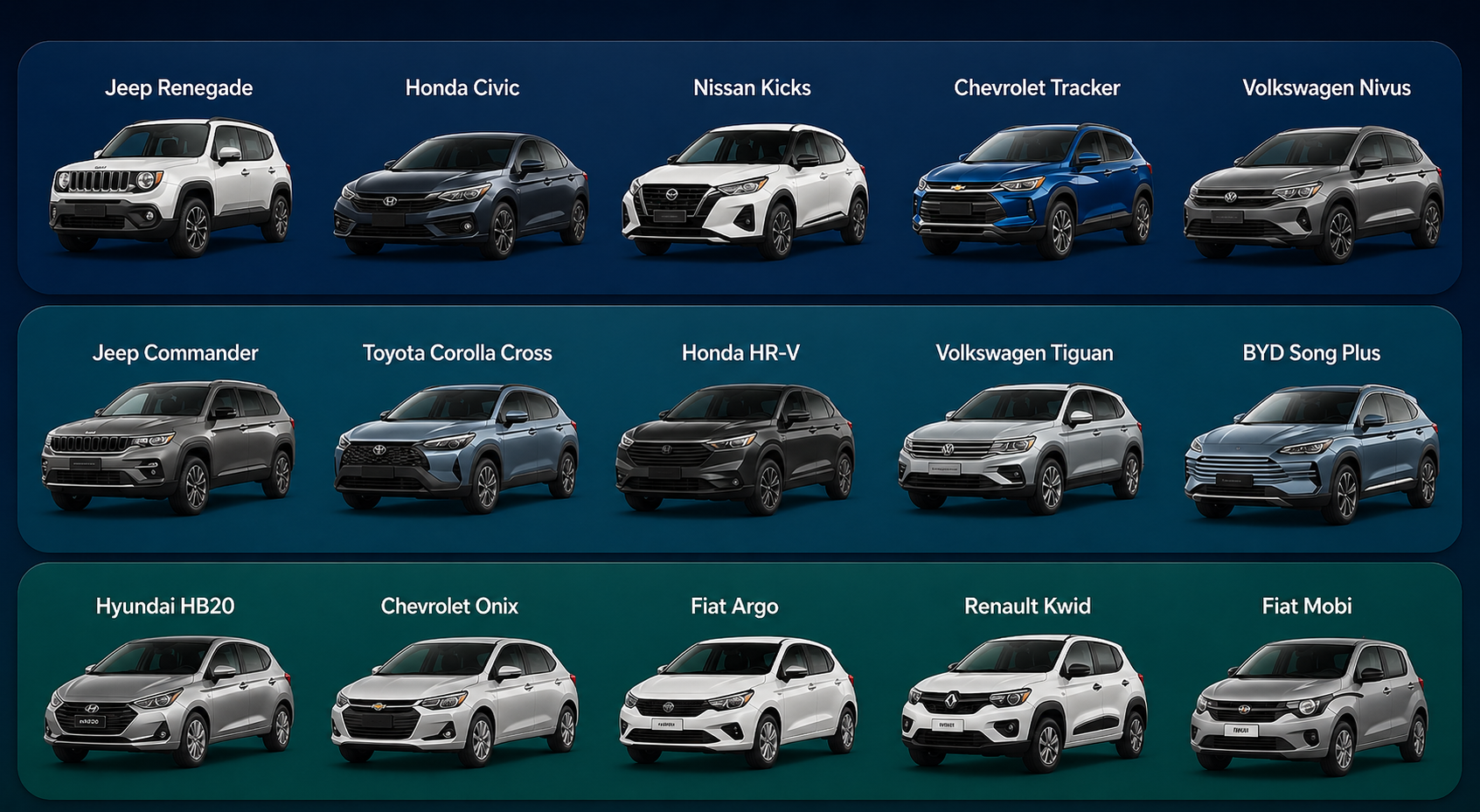 Modelos disponíveis para consórcio — compactos, SUVs e premium